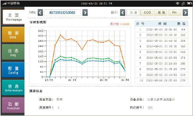 数采仪人机界面