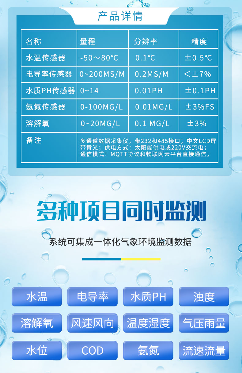  多参数水质监测站