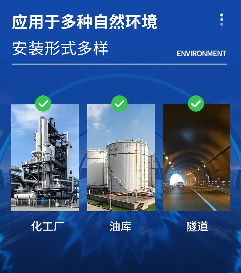 防爆气象站应用场景