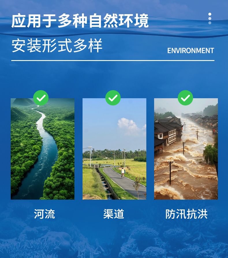 雷达流速仪应用场景广泛