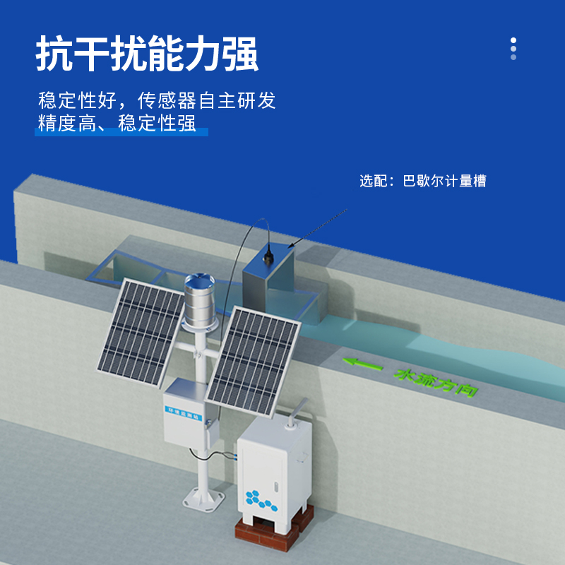 水土流失监测设备结构