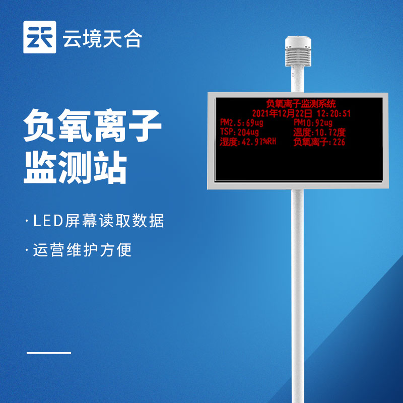 云境天合有哪些负氧离子监测站？TH-FZ 系列盘点